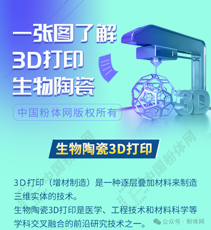 3D打印生物陶瓷